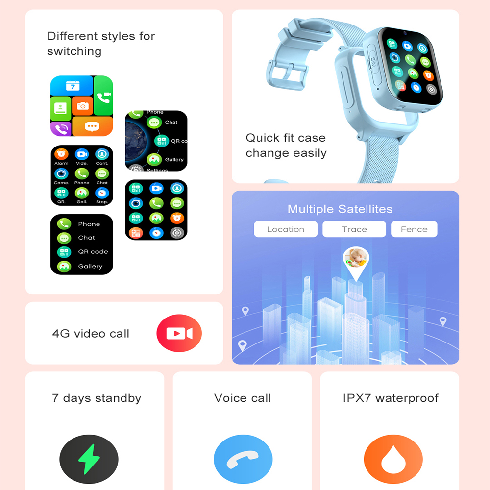 Jam Tangan Pintar Anak 4G GPS  - Kids Smartwatch Gps ulasan dan harga