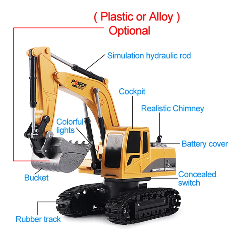 Excavator RC 2.4Ghz 6 Channel  - Kids Toys Channel ulasan dan harga