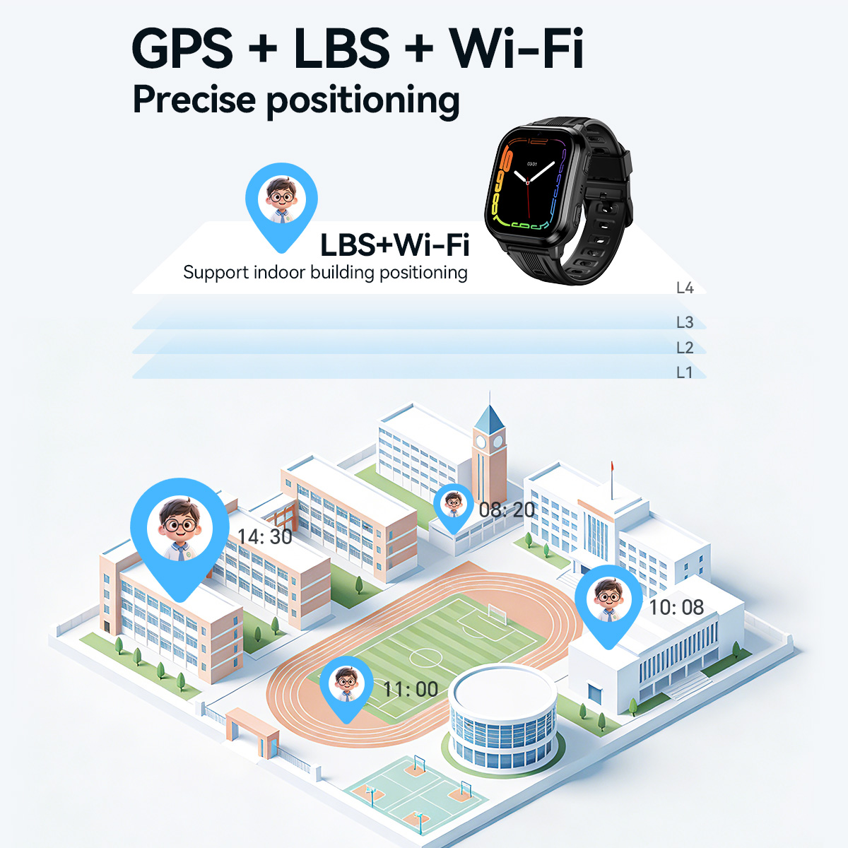 Jam Tangan Pintar Anak HOCO Y1 - Kids Smartwatch Gps ulasan dan harga